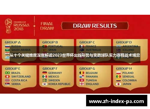 从十个关键维度深度解读2023世界杯出线形势与变数球队实力赛程战术博弈
