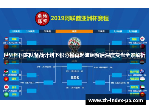 世界杯国家队备战计划下积分榜再起波澜赛后深度复盘全景解析