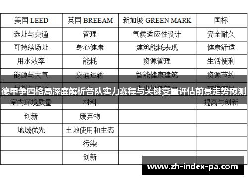 德甲争四格局深度解析各队实力赛程与关键变量评估前景走势预测