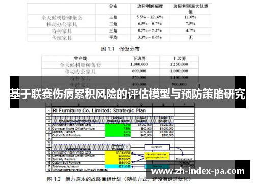 基于联赛伤病累积风险的评估模型与预防策略研究