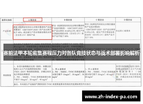 赛前法甲本轮密集赛程压力对各队竞技状态与战术部署影响解析
