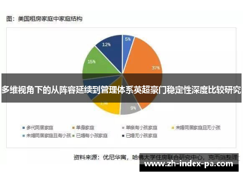 多维视角下的从阵容延续到管理体系英超豪门稳定性深度比较研究