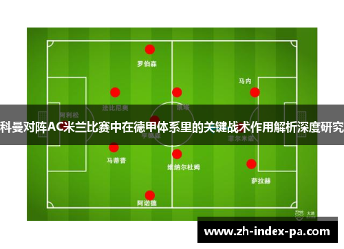 科曼对阵AC米兰比赛中在德甲体系里的关键战术作用解析深度研究